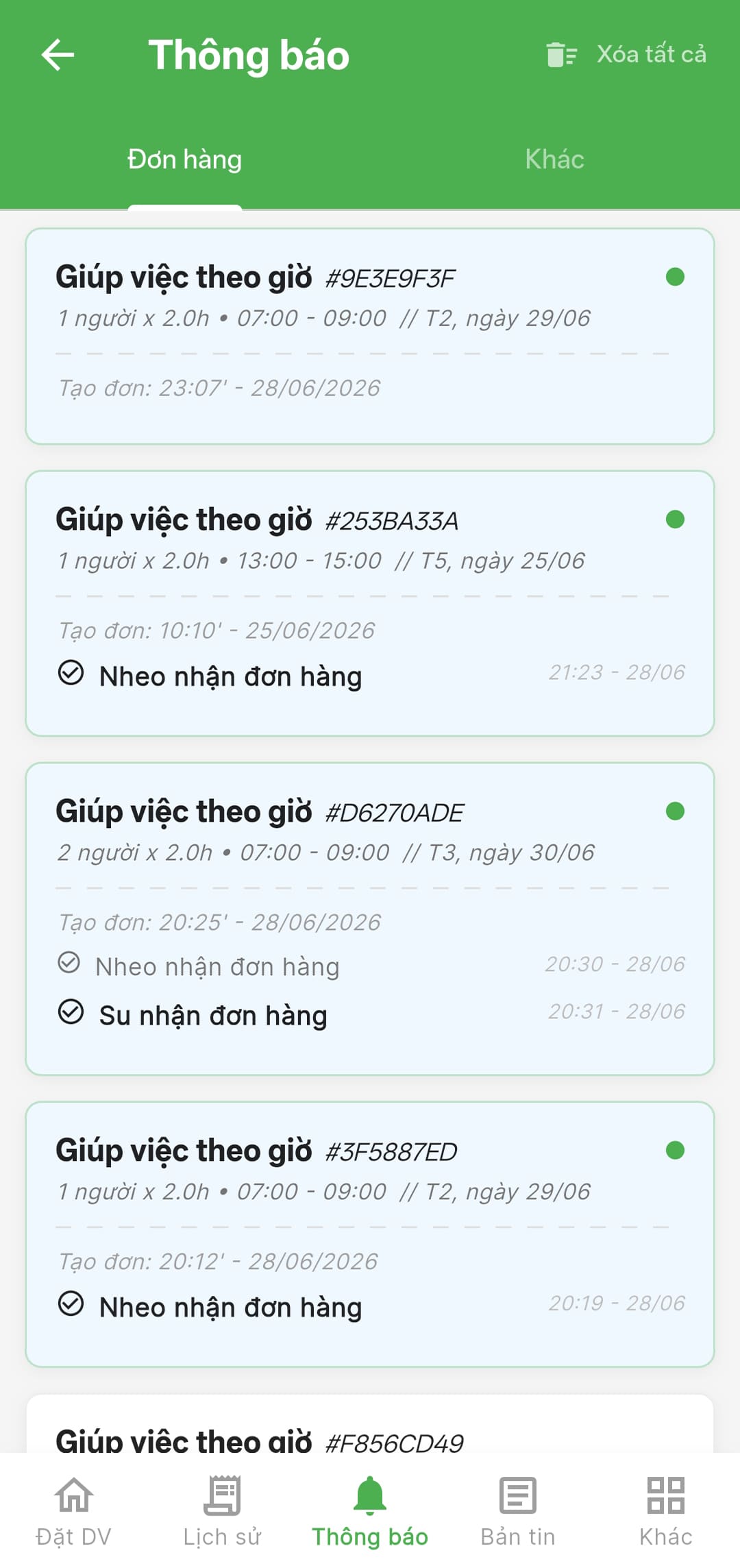 Đánh Giá